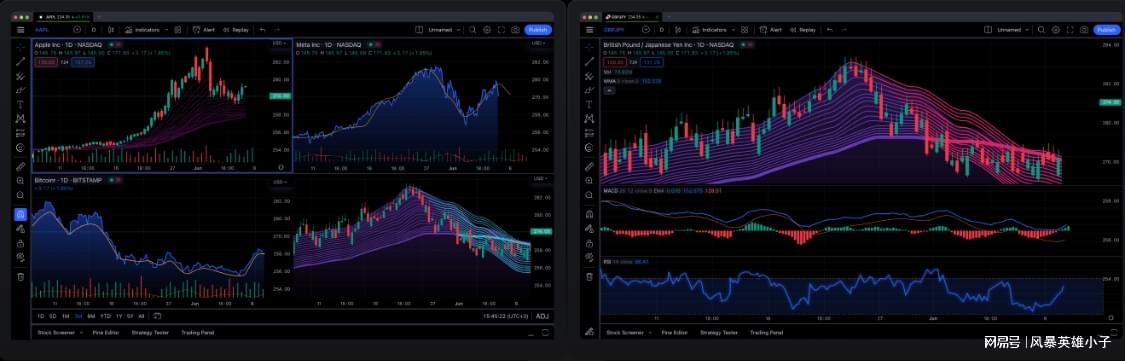 pc走势在线预测神测预测 ？实时掌握PC市场趋势：智能预测与神秘指引