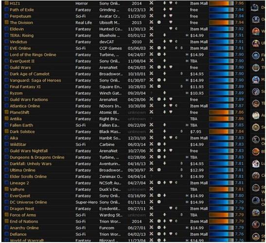pc加拿大在线预测大、加拿大PC在线预测新趋势？